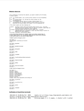Web Scraping — Grad Café Applicant Data — robots.txt Check